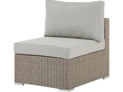 Beliani 6-Istuttava Ulkosohvaryhma Polyrottinki Oikeak. Ruskeanharmaa Contare Flash Sale