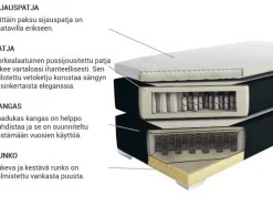 Beliani Jenkkisanky Keinonahka Ruskea 160 X 200 Cm President Flash Sale