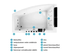 Beliani Kulmaporeamme Oikeak. Led-Valot Valkoinen 182 X 122 Cm Serrana Clearance