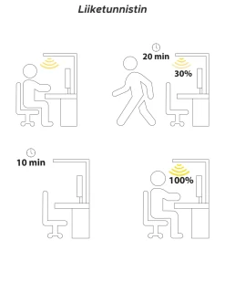 Beliani Led-Lattiavalaisin Alumiini Musta Mensa Best