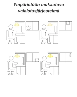 Beliani Led-Lattiavalaisin Alumiini Hopea Mensa Clearance