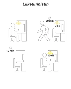 Beliani Led-Lattiavalaisin Alumiini Valkoinen Sagitta Online