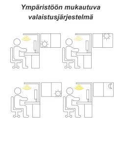 Beliani Led-Poytavalaisin Alumiini Hopea Octant Cheap