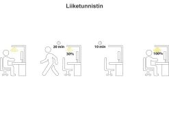 Beliani Led-Poytavalaisin Alumiini Valkoinen Volans Outlet