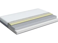 Beliani Muistivaahtopatja Kova 180 X 200 Cm Glee Cheap