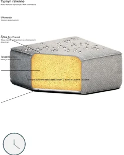 Beliani Nojatuoli Kangas Vaaleanharmaa/Valkoinen 2 Kpl Rovigo Shop