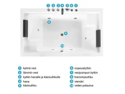 Beliani Poreamme Vapaasti Seisova Valkoinen 180 X 110 Cm Saona Store