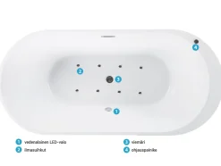 Beliani Poreamme Vapaasti Seisova Led-Valot Valkoinen 170 X 80 Cm Nevis Online