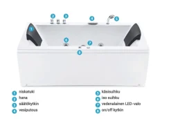 Beliani Poreamme Vasenk. Led-Valot Valkoinen 183 X 90 Cm Varadero Flash Sale