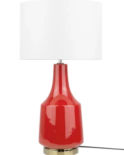 Beliani Poytavalaisin Keraaminen Punainen Triversa Store