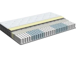 Beliani Pussijousitettu Patja Keskikova 90 X 200 Cm Joy Clearance