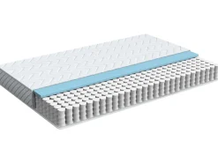 Beliani Pussijousitettu Patja Keskikova 90 X 200 Cm Glory Sale