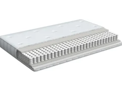 Beliani Pussijousitettu Patja 2-Puolinen Keskikova/Kova 180 X 200 Cm Duo Store