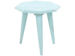 Beliani Sivupoytasetti Vaaleansininen 2 Kpl Kanri Shop