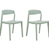 Beliani Tuoli Muovi Mintunvihrea 2 Kpl Somers Shop