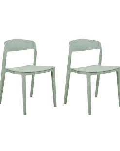 Beliani Tuoli Muovi Mintunvihrea 2 Kpl Somers Shop