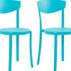 Beliani Tuoli Muovi Turkoosi 2 Kpl Vieste Store