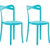 Beliani Tuoli Muovi Turkoosi 2 Kpl Camogli Store