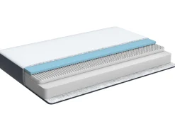 Beliani Vaahtomuovipatja Keskikova 90 X 200 Cm Allure Cheap